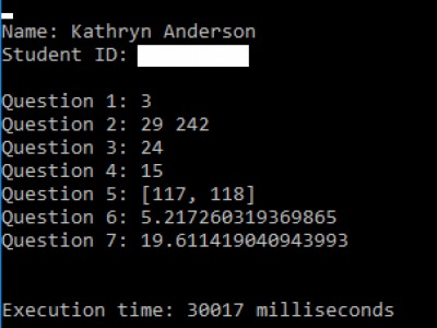 Shortest Paths Algorithm
