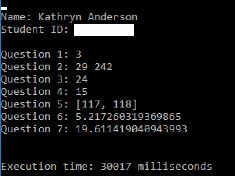 Shortest Paths Algorithm