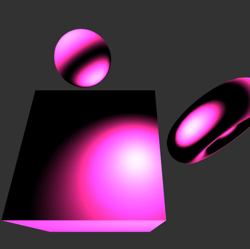 Phong Lighting and Reflection Model with mouse driven pointlight and a spotlight (that isn’t displaying)